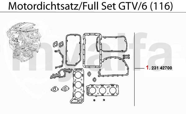 Motorpacknings sats GTV/6