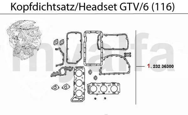 Toppacknings sats GTV/6