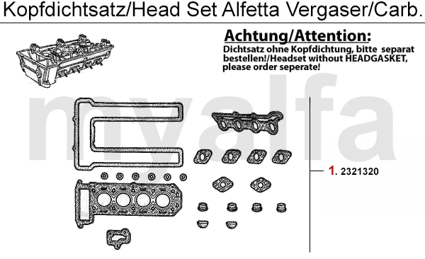 HEADGASKET SET