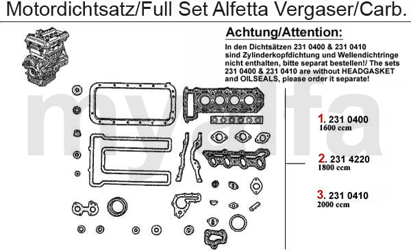 Motordichtsatz