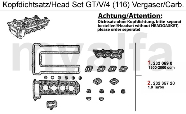 Kopfdichtsatz GTV/4