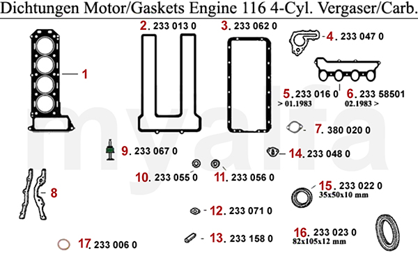 GASKETS ENGINE