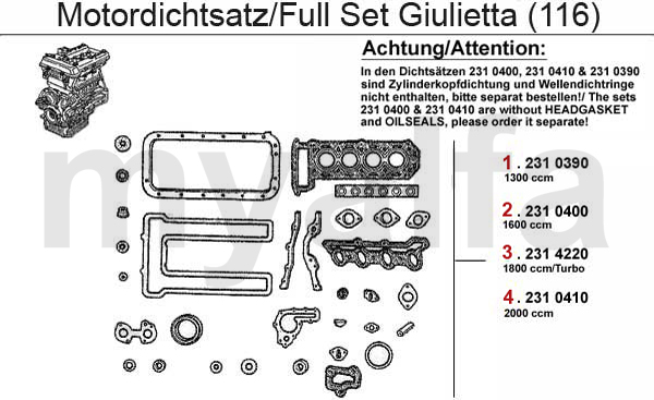 Motordichtsatz