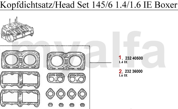 Kopfdichsatz 1.4/1.6