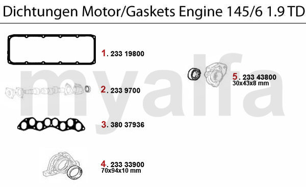 GASKETS ENGINE 1.9 TD