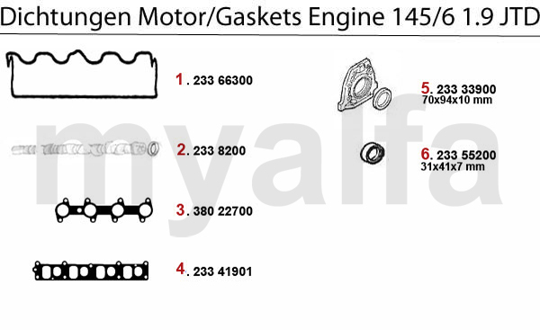 GASKETS ENGINE 1.9 JTD