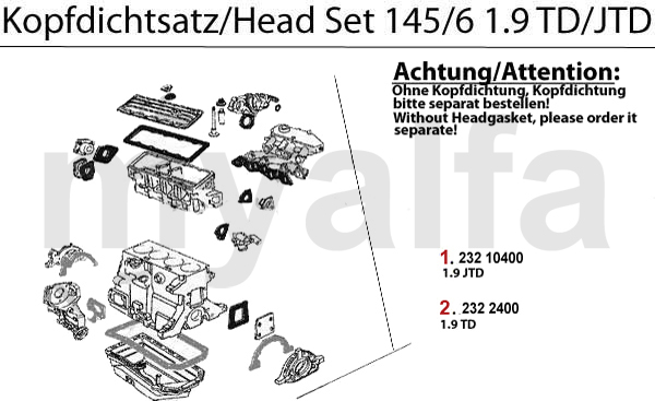 HAED GASKET SET 145/6 TD/JTD