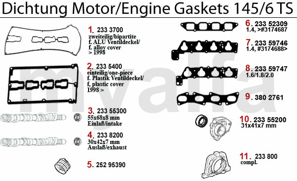 GASKETS ENGINE