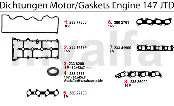 GASKETS ENGINE