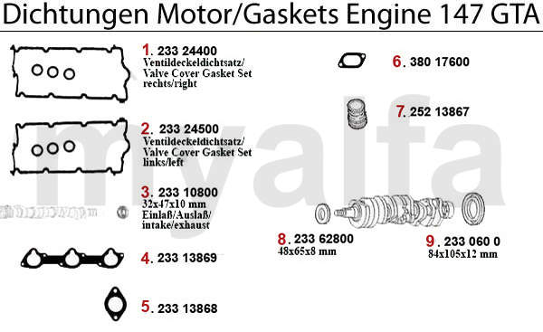 GASKETS ENGINE