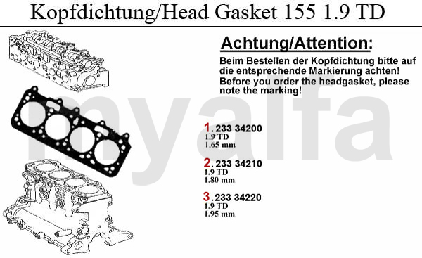 HEAD GASKET