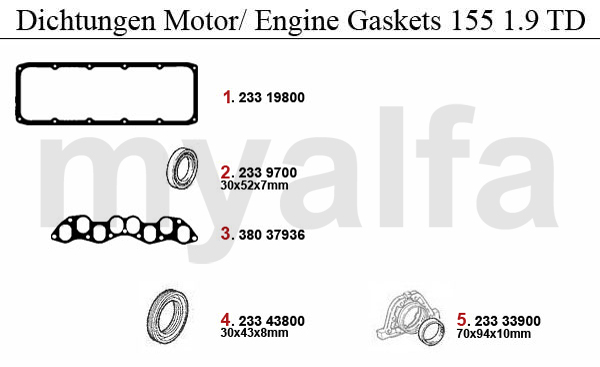 GASKETS ENGINE