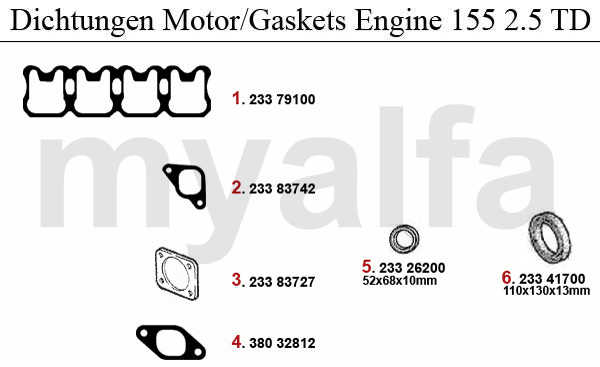 GASKETS ENGINE