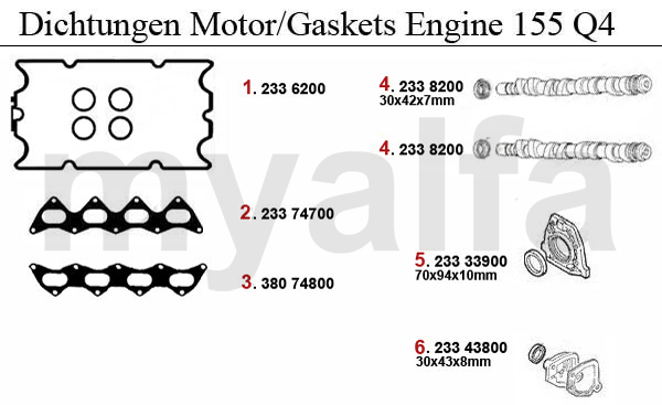 GASKETS ENGINE