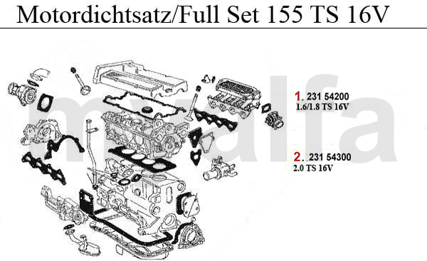 Motordichtsatz