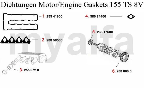 GASKETS ENGINE