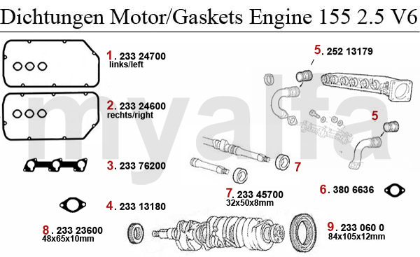 Dichtungen Motor