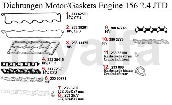 GASKETS ENGINE