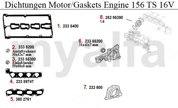 GASKETS ENGINE