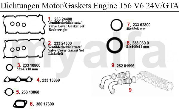 GASKETS ENGINE