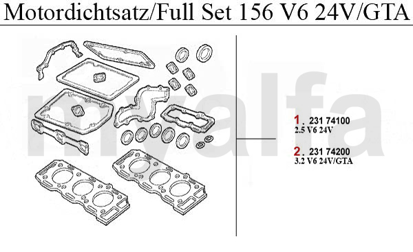 Motordichtsatz