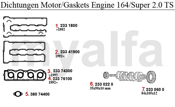 GASKETS ENGINE