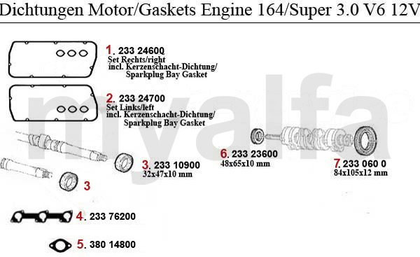 GASKETS ENGINE