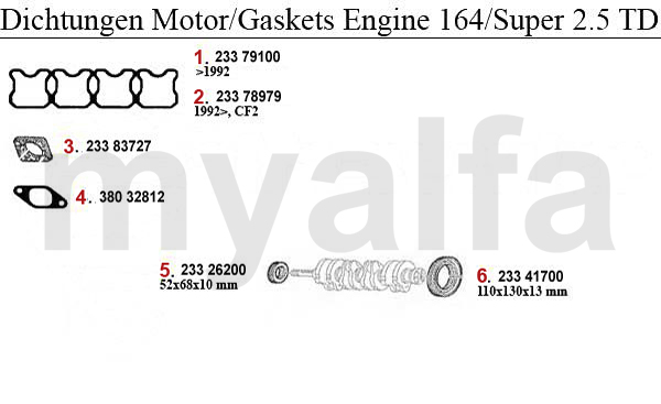 GASKETS ENGINE