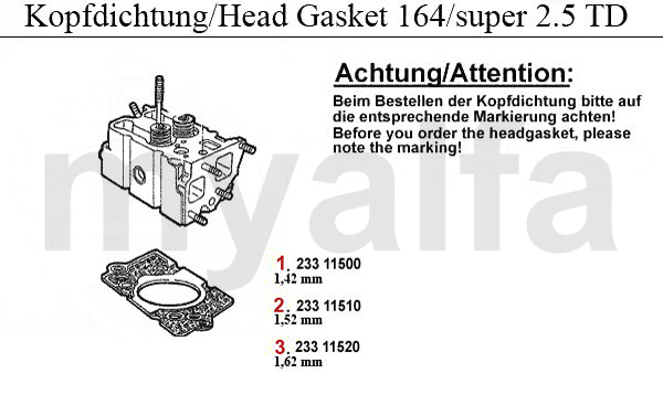 HEAD GASKET