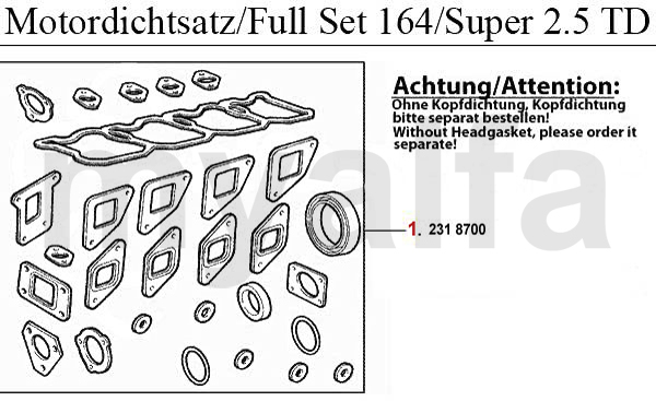 Motordichtsatz