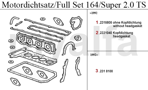 Motordichtsatz