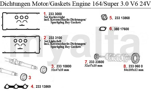 GASKETS ENGINE