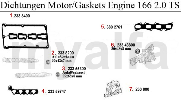 GASKETS ENGINE