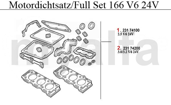 Motordichtsatz