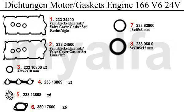 GASKETS ENGINE