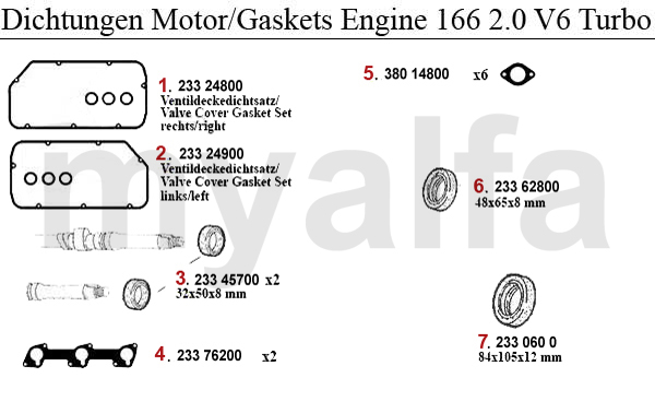 GASKETS ENGINE