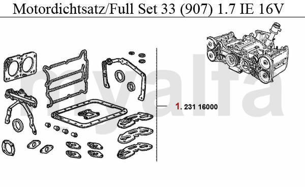 Motordichtsatz