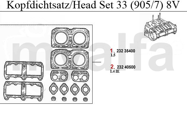 Kopfdichtsatz