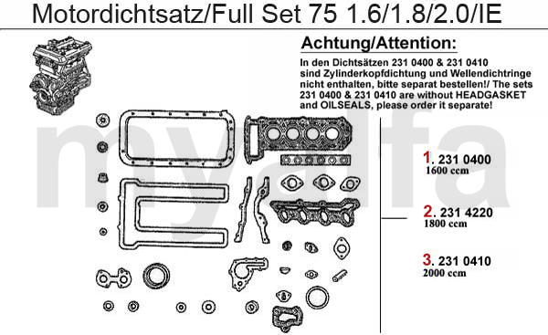 Motordichtsatz