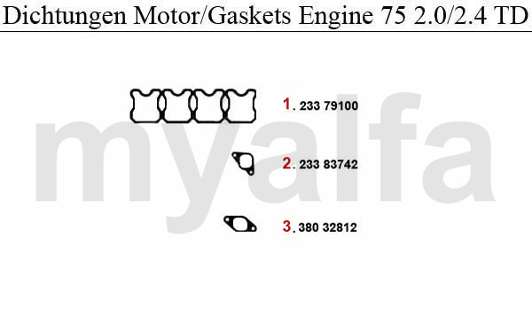 GASKETS ENGINE