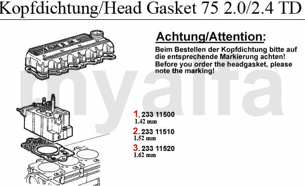 HEAD GASKET