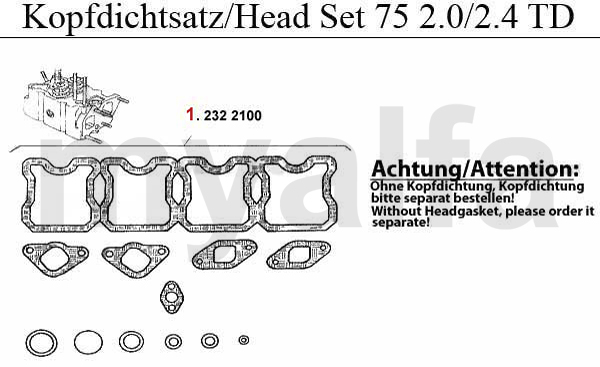 Kopfdichtsatz