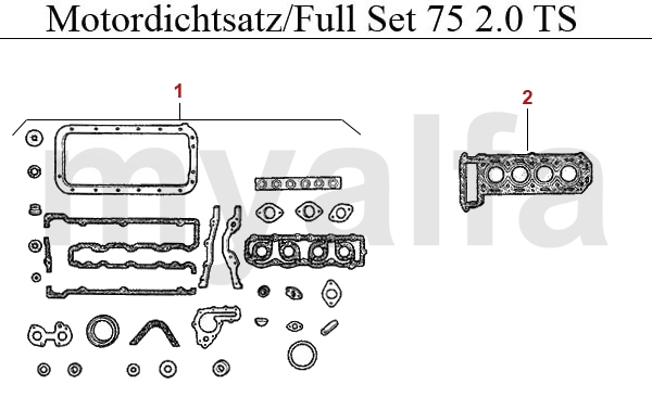 Motordichtsatz