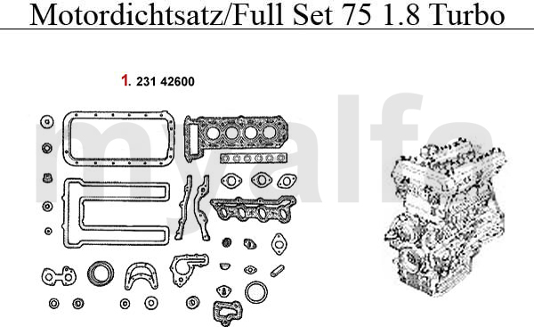 Motordichtsatz