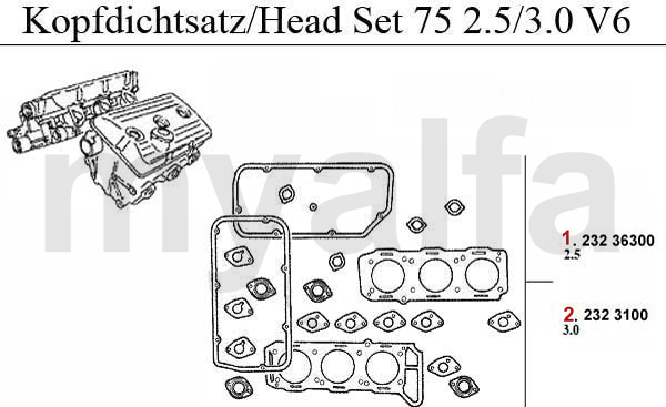 Kopfdichtsatz