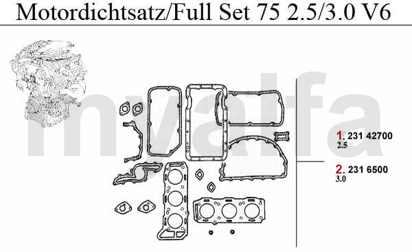 Motordichtsatz