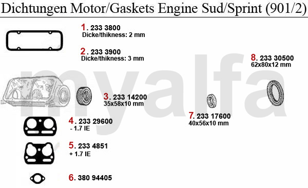 GASKETS ENGINE