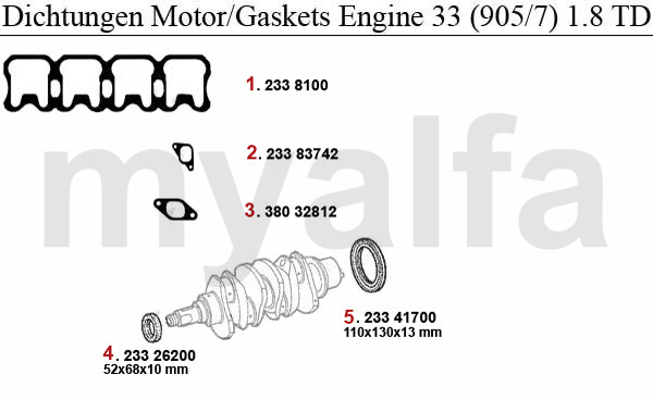 GASKETS ENGINE