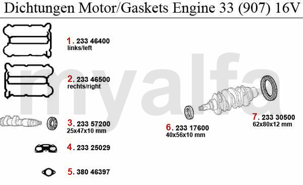 GASKETS ENGINE