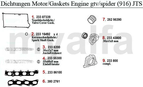 GASKETS ENGINE